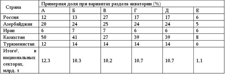 001 table.jpg (original)